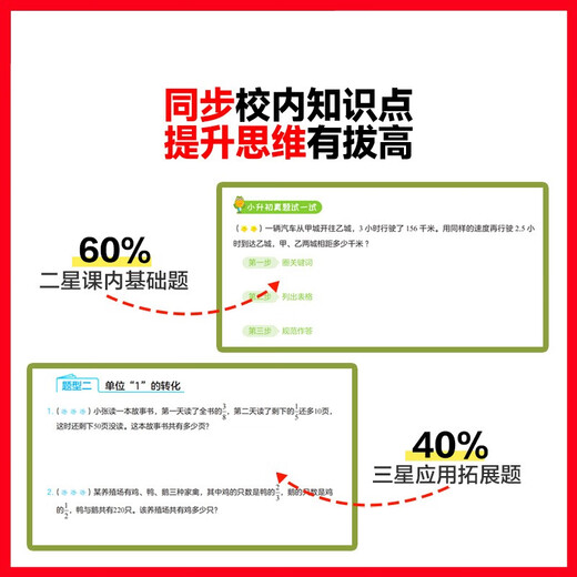 [全新正版~京仓发货]画图法快解小学数学六年级：应用题+计算题（套装2册）14126**1【可开发票】