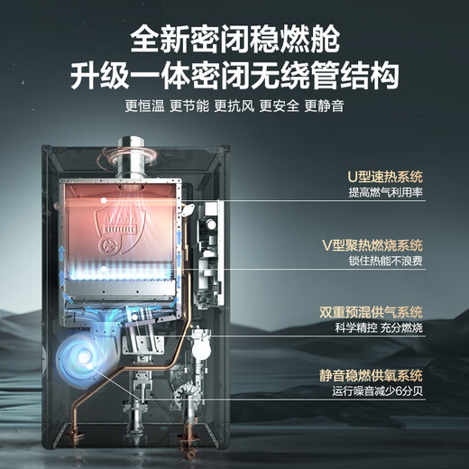 Haier K series KL3PRO 16 liter gas water heater natural gas household water servo constant temperature suitable for one kitchen and two bathrooms 15% national subsidy for door-to-door installation