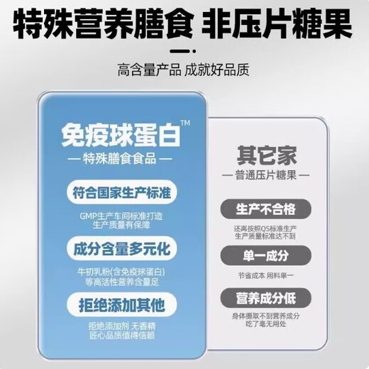 
Imported technology of the United States immunoglobulin for men and women with poor physique to improve immunity and antiviral invasion 100 capsules/bottle Two bottles of consolidation