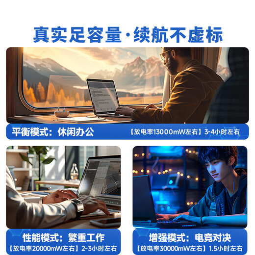 Jichuan is suitable for Dell Inspiron 5493 5593 5584 5585 5485 5482 Vostro 5490 YRDD6 laptop battery built-in replacement