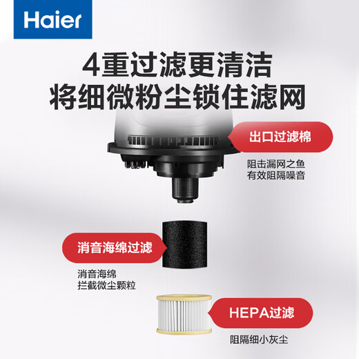Haier bucket vacuum cleaner household large suction powerful high power dry and wet blowing multi-purpose vacuum cleaner industrial grade carpet cleaning wasteland cleaning group purchase T615R