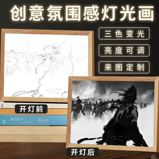 灿驰蛊真人灯光画 周边动漫线条小夜灯创意摆件送生日礼物可定制 Y1276 8寸(三色变光)插电款