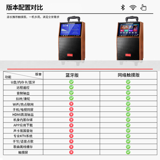 Konka square dance audio with display screen wireless microphone home singing karaoke all-in-one machine outdoor live performance network touch song high volume video trolley speaker 20-inch Bluetooth version + 2 microphones + 32GU disk