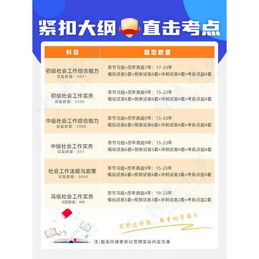 Secret Paper 2025 Sozialarbeit Zertifikat Junior Prüfung Lehrbuch Frage Bank Intermediate Wang Xiaolan Online -Klasse Sozialarbeiter Kurs Video Vorjahr