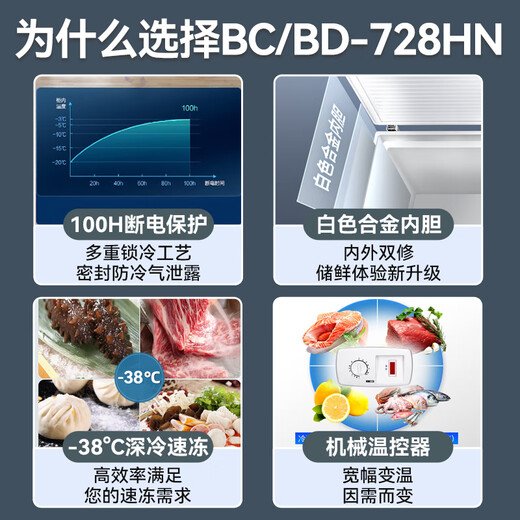 澳柯玛（AUCMA）冰柜商用700升以上大容量全冷冻-38度卧式冰柜大冰箱冷藏冷冻转换柜单温顶开门速冻冰柜 728升 一级能效丨-38℃/强劲速冻1.98米