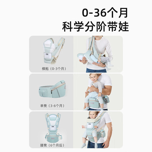 布兜妈妈婴儿背带腰凳前抱式抱娃神器多功能四季通用坐凳纯棉透气宝宝背带 星辰蓝(纯棉收纳四季款)