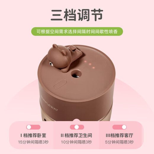 Xiaowei Xiaowei intelligent automatic induction aromatherapy machine set I LINE FRIENDS co-branded Coni Rabbit Coni Rabbit (Qingyu Bamboo Sea 125ml*2)