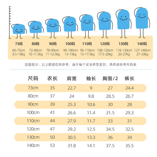 Puppy Bigger children's pajamas short-sleeved shorts baby air conditioning suit thin men and women suit modal vest summer home clothes 6625 full-print fish 90cm recommended 18-24 months