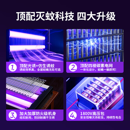 XILGARI Mosquito Killer Lamp Electric Mosquito Repellent Fly Killer Lamp Restaurant Hotel Commercial Household Mosquito Killer Artifact (About 180)
