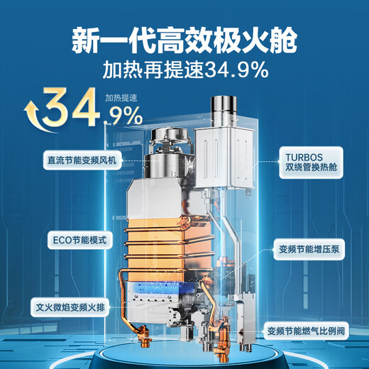Macro Energy Saving King DLU5 supercharged large water volume zero cold water 16 liters gas water heater state subsidy 20% natural gas first class energy efficiency water servo constant temperature trade-in