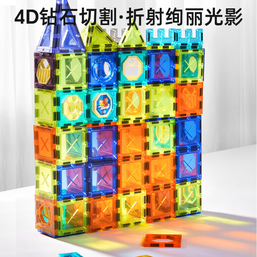 Imomoto Kindergeburtstagsgeschenk Magnetblatt Building Block Early Education Educational Spielzeug Jungen und Mädchen ändern Magnetpatch Magnetic Sheet 138pcs [80*45*62 cm]