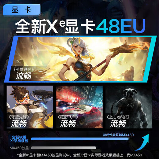 Lenovo Laptop 2025 Subvention 20 % Hochleistungsdünn und leicht Core-Version AI Yuanqi Studentenspiel Yangtian Office-Notebook optional Superpower V15 i5-13420H 16G 1T Hochgeschwindigkeits-Solid-State-Vollblut-Performance-Grafikkarte Hardcover-Upgrade IPS-Full-HD-Bildschirm kleine numerische Tastatur