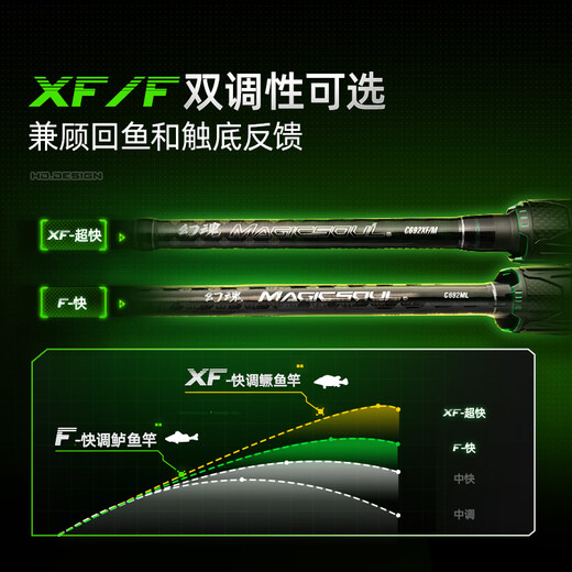 汉鼎路亚竿泛用竿鲈鱼超快调碳素路亚杆单竿直柄枪柄鱼竿抛竿幻魂 682m 幻魂S-2.03米