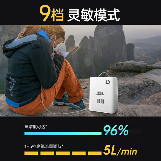 Shutanfu Brand Direct Portable Home Oxygen Concentrator Elderly Portable Charging Oxygen Machine Outing Oxygen Breathing Machine Plateau Super Long Battery Life 7 Adjustable Levels | 8-Cell Dual Batteries | Upgraded Battery Life | Hao Gift