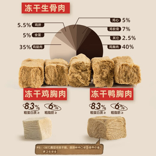 Benefician bone and meat full price of grain-free freeze-dried cat food 6.8kg into the early stages of black gold-beef kitchen benefits staple food [Black gold-beef] Beef and mutton cat food 6.8kg