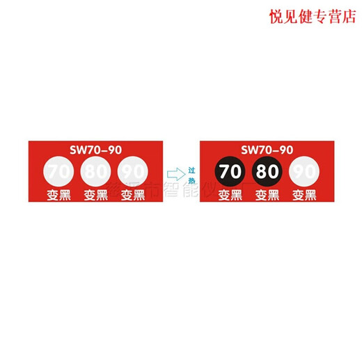 雅漫林（YAMANLIN）测温贴-80贴纸示温片变色贴片试纸测温热敏温度变色纸感温标签. SW100-12033片/张