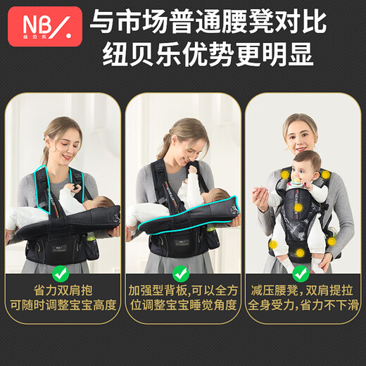纽贝乐（NewBealer）婴儿背带腰凳新生儿横抱式抱娃神器小月龄宝宝前后两用多功能抱托 洛可可粉：双肩横抱，出生就能用