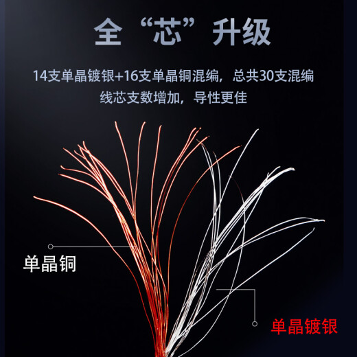 线艺匠MMCX耳机线插针榭兰图适用于索尼N3舒尔535/846耳机线8股4.4平衡耳机升级线材 3.5mm  L型插头