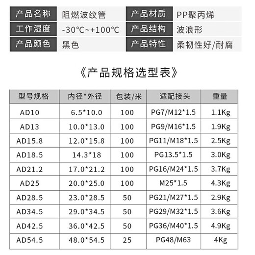 
XMSJPP plastic corrugated pipe threading hose wire cable casing nylon threading waterproof flame retardant thickened thread PP flame retardant AD80 inner diameter 691 meters