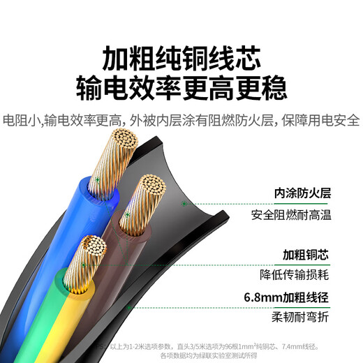 
Green United National Standard Three-hole Product End Three-core Power Cord Suitable for Computer Desktop Host Monitor Electric Frying Pan Rice Cooker Electronic Scale Printer Connection Cable 1m 30564