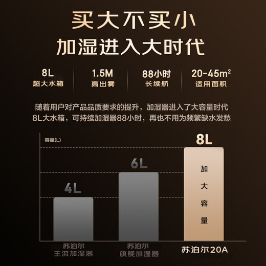 SUPOR Aromatherapy humidifier bedroom baby light sound floor-standing large capacity large mist volume sterilization aromatherapy office desk air purification air conditioning humidification EHLW-20A