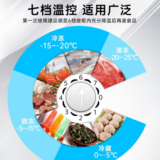 北极川冰柜商用大容量加深卧式冷冻柜节能家用冷柜超市海鲜冷藏冻肉柜七档温控 长1.8米单温【约690L】七档温控