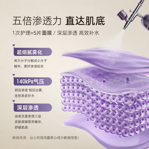 GXDiffuser Guxin Oxygen Injection Instrument Home Nano Spray Hydration Instrument Portable Facial Beauty Instrument New Upgraded Version Medical Beauty Repair Gear Adjustable Beauty Instrument Light Purple [P01S Upgraded Extraordinary Master Series]