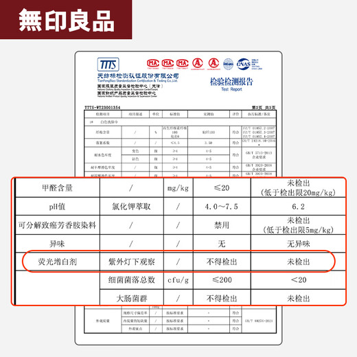 MUJI towels 7A grade antibacterial, strong water absorption, not easy to shed hair, men's thickening 2 pack, type A large face wash towel 115g/piece