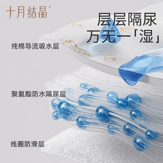 十月结晶婴儿大尺寸隔尿垫可洗新生儿护理垫可洗床单大号可洗隔尿垫 欢乐马戏 180*200