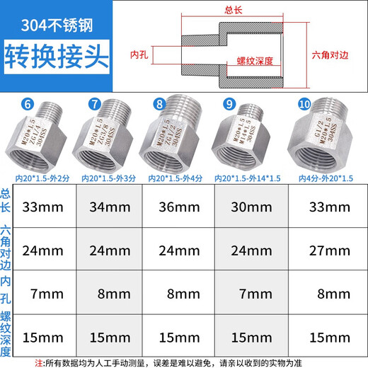 OUOETY aime le manomètre en acier inoxydable 304, joint de conversion de filetage interne et externe, 12346 points, filetage en pouces, raccord de soudage intérieur et extérieur 1/4 (2 points)