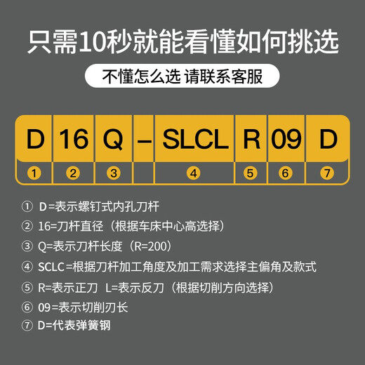 CNC tool holder small diameter precision turning inner hole boring SCLCR/L09/06 rhombus CCGT high speed steel anti-shock turning tool holder S16Q-SCLCR09 straight tool