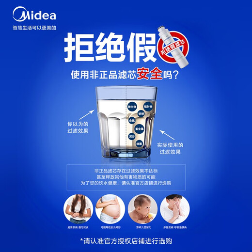 Midea Midea water purifier filter element - suitable for X400S, MRO1790B-400G barley, S400 Xiaoduo 400-S1 set - PAC+C2