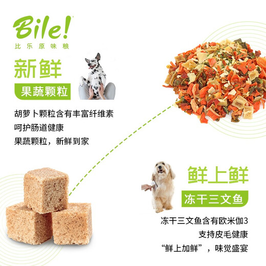 Gallenhund Food Original Frisch-Serie Hundefutter niedrigallergisch kornfrei natürliche Hundefutter Teddy VIP Golden Retriever Corgi General Fresh Series kleine Hund Erwachsene Hund 10 kg zusätzlich 1 kg