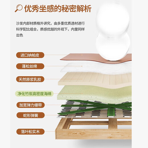 恋尚语2025新款多功能科技布艺沙发床一体两用折叠奶油风客厅小户型三人 直排【3.1m】防刮猫爪皮 天然乳胶版70选择