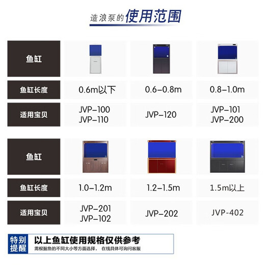 Sensen fish tank wave making pump, wave pump, aquarium flow pump, bottom filter, fish tank wave making, built-in wave maker JVP-102A suction cup base 12W