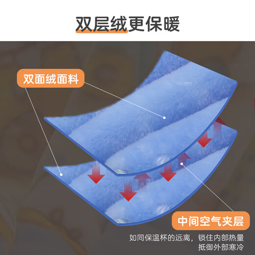 Bei Jiayuan Children's Blanket Thickened Kindergarten Lunch Break Blanket Cloud Blanket Baby Plush Blanket Universal Double-layer Children's Blanket Stroller Blanket Cart Blanket Baby Quilt Blue Simple--Children's Blanket Kindergarten Blanket