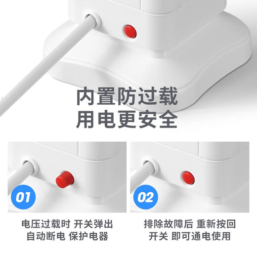 Vertical socket multi-hole plug-in board USB plug-in strip multi-purpose plug-in board with line multi-functional three-dimensional Rubik's cube Kangjiafu home office charging source tower drag strip 1 layer U (4 sockets + 3 USB) 0.8 meters