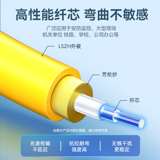 山泽(SAMZHE)光纤跳线 电信级FC-ST单模单芯 低烟无卤环保光纤线 收发器尾纤 3米G0-FCST03