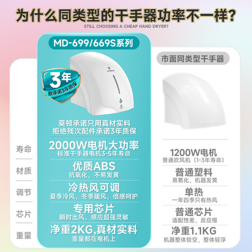 莫顿（MODUN） MD-699 全自动感应烘手机 卫生间全自动感应吹手烘干手机