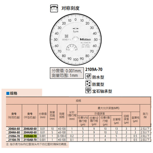 Mitutoyo dial indicator dial indicator pointer indicator imported from Japan 2109AB-70/0-1mm/0.001mm flat back cover