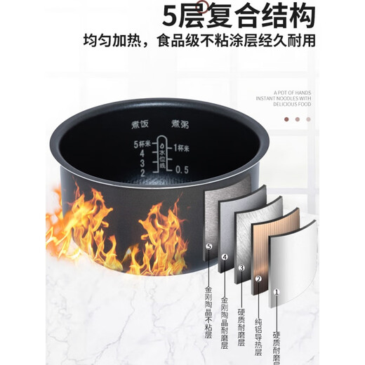 苏泊尔内胆1.8L2.5L3L4L5L8L不粘内锅电饭煲电压力锅内胆配件 12号(4L球底内胆40FC829D)