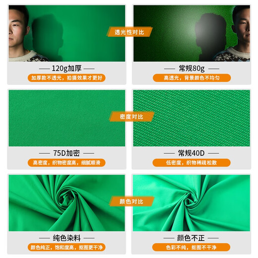 Green screen cutout cloth thickened professional green cloth background cloth live broadcast equipment complete set of live broadcast room background wall green background cutout curtain video photography photography portable bracket 3*2 meters (green thickened) +