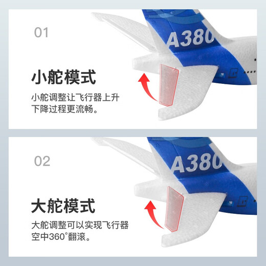 DwiA380航模玩具遥控飞机无人机大型滑翔机儿童成人客机可飞行器模型 空中客车A380 两块电池
