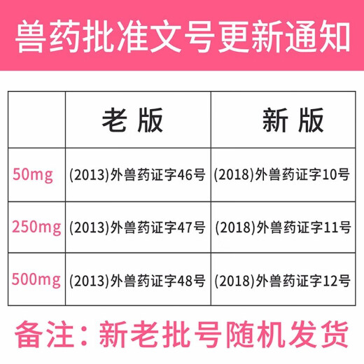 Sunuo Tablets Cat Amoxicillin Clavulanate Potassium Anti-Inflammatory Tablets Pet Oral Medicine Cats and Dogs General Single Board 50mg (Single Board 10 Tablets)