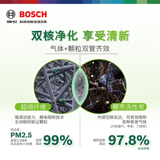 
Bosch (BOSCH) original automotive air conditioning filter/activated carbon filter Buick GL8 ES Luzun 653T [20 to 23 models]