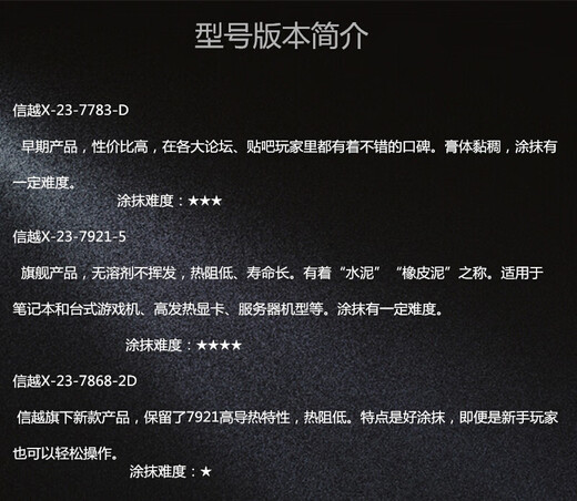 Zhaojing Shin-Etsu 7921 Silicone Grease Thermal Paste Silicone Computer CPU Notebook Cooling Silicone Grease 7921 Original Version (2g)