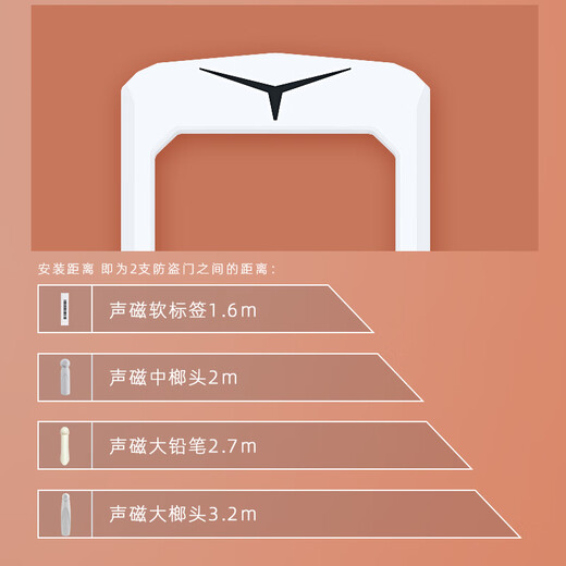 
Meiqing AH693 Supermarket Clothing Store Induction Access Control Alarm Sound Magnetic AM Product Anti-theft System EAS Sub-machine [1]