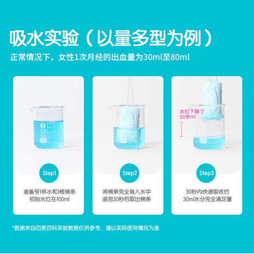 o.b.ob卫生棉条姨妈棉棒日用夜用游泳防漏卫生巾内置式姨妈卫生巾月经 量多型16支*3盒