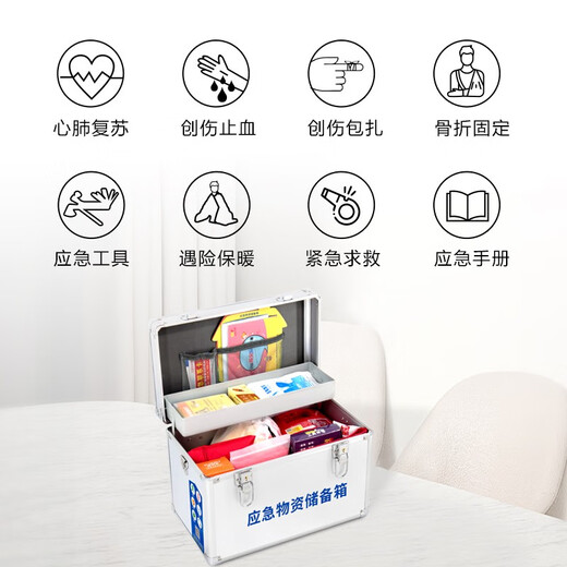 595 Brand Family Emergency Box Household First Aid Box Trauma Emergency Rescue Box Indoor Escape Fire Fighting Gas Mask Family 827 Series 4 Categories 12 Types Aluminum Alloy Model