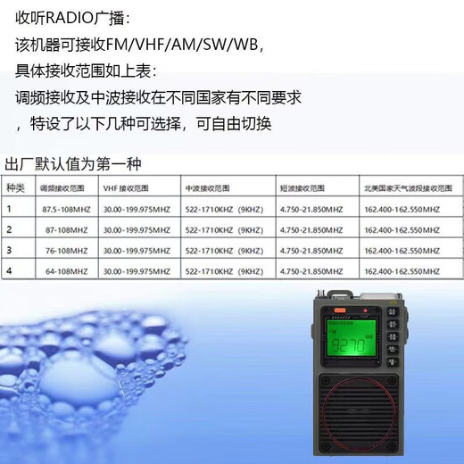 Hanrongda 787 portable full-band DSP radio supports smartphone APP remote control with flashlight, can insert memory card and bluetooth to play full-band radio, military green